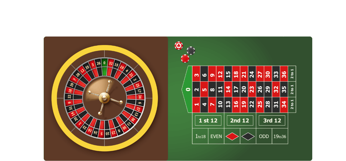 campos de la ruleta online