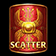 Scatter